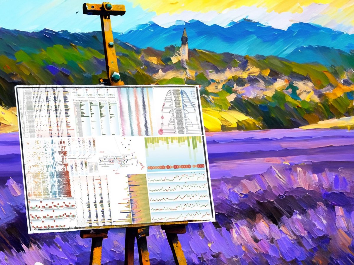 Shingo Miyauchi (@shingomiyauchi) on Twitter photo 🔶Visual Omics Series 10🔶 Tiny Mycena fungi have big genomes! <a href="/CellGenomics/">Cell Genomics</a> Our visual analytics inspired by French impressionist Renoir. A huge collaboration worldwide <a href="/cbharder/">Christoffer Harder</a> <a href="/Vmate5/">Mate.Viragh</a> <a href="/laszlognagy/">Laszlo G. Nagy</a> @DrHyfe <a href="/fmartin1954/">Francis M. Martin</a> <a href="/OISTedu/">Okinawa Institute of Science and Technology (OIST)</a> doi.org/10.1016/j.xgen… 🔶Visual Omics Series 10🔶 Tiny Mycena fungi have big genomes! <a href="/CellGenomics/">Cell Genomics</a> Our visual analytics inspired by French impressionist Renoir. A huge collaboration worldwide <a href="/cbharder/">Christoffer Harder</a> <a href="/Vmate5/">Mate.Viragh</a> <a href="/laszlognagy/">Laszlo G. Nagy</a> @DrHyfe <a href="/fmartin1954/">Francis M. Martin</a> <a href="/OISTedu/">Okinawa Institute of Science and Technology (OIST)</a> doi.org/10.1016/j.xgen…