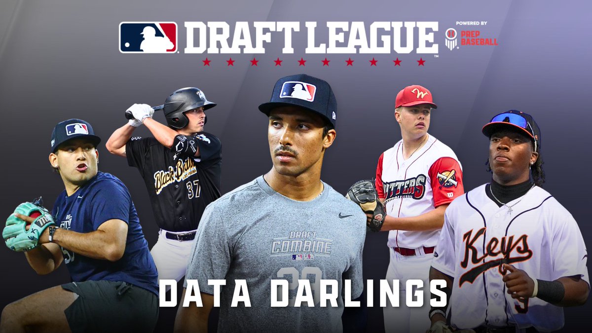 MLB Draft League Data (@draftleaguedata) on Twitter photo MLB Draft League: Data Darlings ๐
Data coordinators from across the <a href="/mlbdraftleague/">MLB Draft League</a> look at some of the league's early standouts
๐: bit.ly/3VC7gE6 | <a href="/prepbaseball/">Prep Baseball</a> MLB Draft League: Data Darlings ๐
Data coordinators from across the <a href="/mlbdraftleague/">MLB Draft League</a> look at some of the league's early standouts
๐: bit.ly/3VC7gE6 | <a href="/prepbaseball/">Prep Baseball</a>