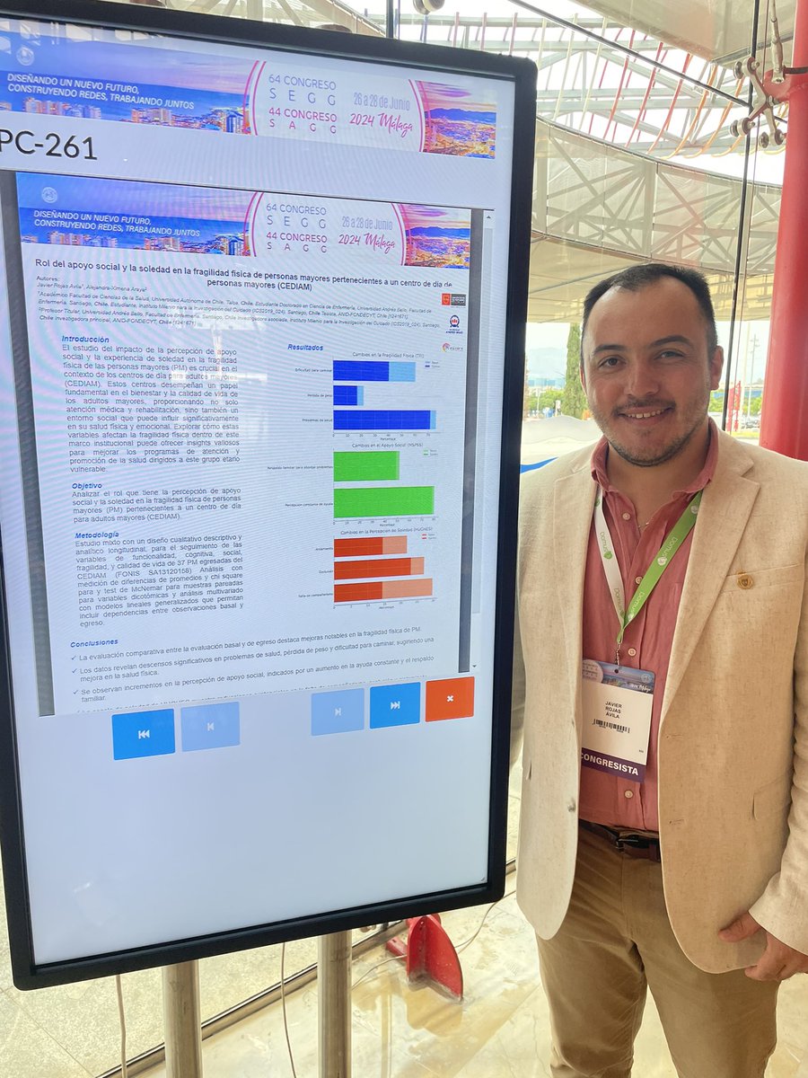 Felicitamos a nuestro docente Javier Rojas por su participación en el congreso de geriatría en Málaga, España 🇪🇸. Su trabajo se titula: ROL DEL  APOYO SOCIAL Y LA SOLEDAD EN LA FRAGILIDAD FÍSICA DE PERSONAS MAYORES PERTENECIENTES A UN CENTRO DE DÍA DE PERSONAS MAYORES (CEDIAM).