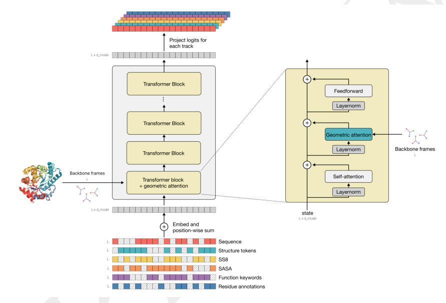Aman Dhesi tweet media