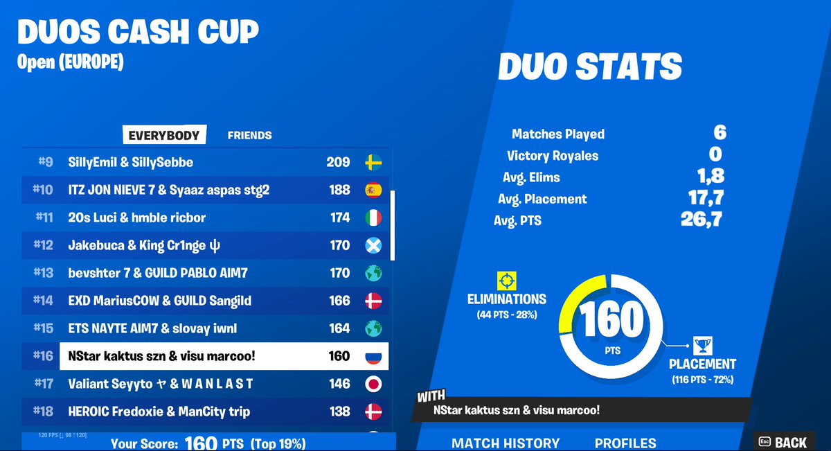 BS Kaktus tweet media