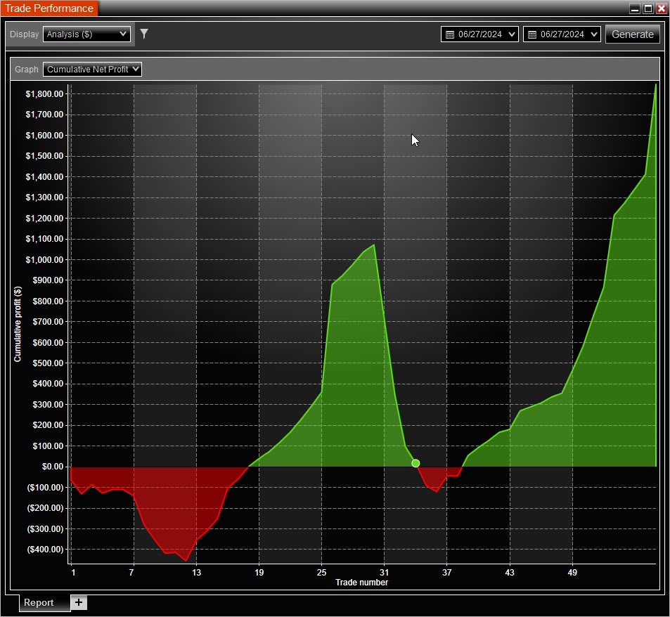 orgad15's tweet image. Let the tools do the work #Algobox @ALGOBOXftw
