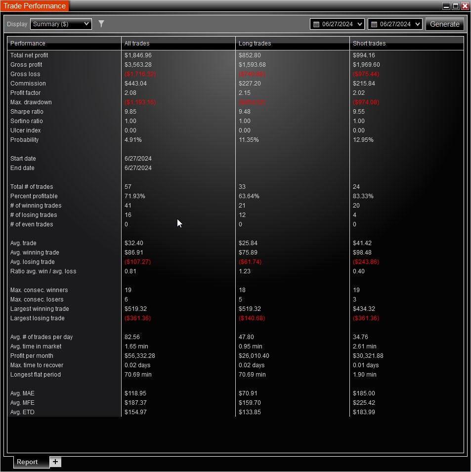orgad15's tweet image. Let the tools do the work #Algobox @ALGOBOXftw