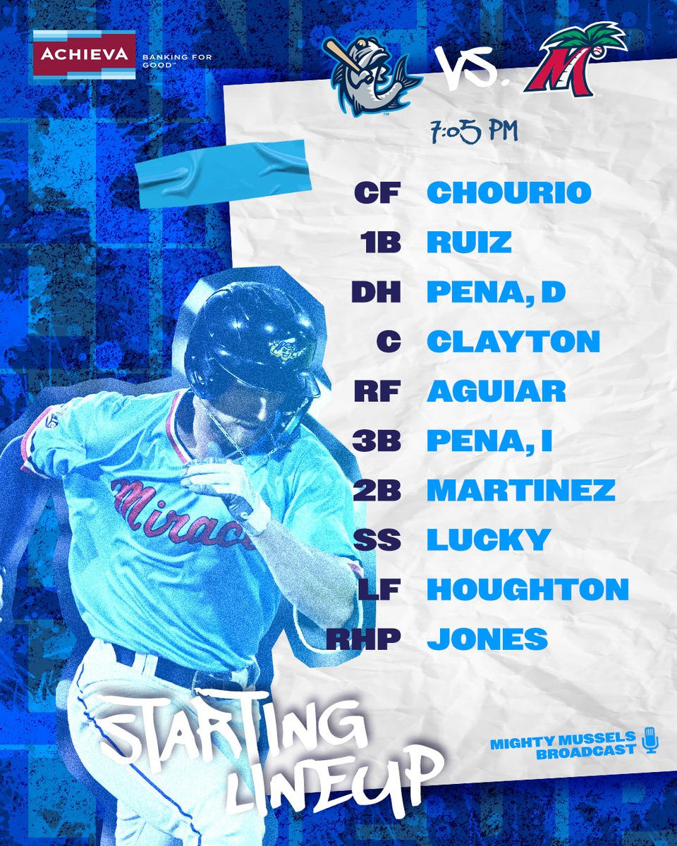 Kyle Jones on the mound for us tonight as he makes a minor league rehab start!

🎧 bit.ly/3X6MOLY
📺 milb.com/live-stream-ga…