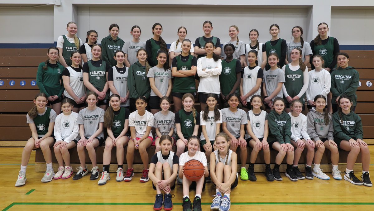 Evolution Basketball Academy tweet media