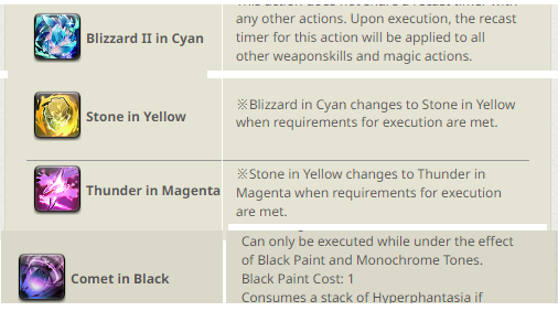 veloceXIV's tweet photo. black shift pictomancer combo order is CYMK instead of CMYK this is criminal
▫️ https://t.co/TDOxB501lA