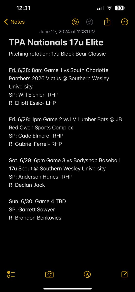 Pitching rotation for this weekend for Black Bear Classic