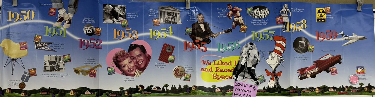 BarbRickerCov's tweet photo. Teaching 4th grade Launch through the Decades.  This week all about the 1950s. #d123 https://t.co/tcOUon5AhH