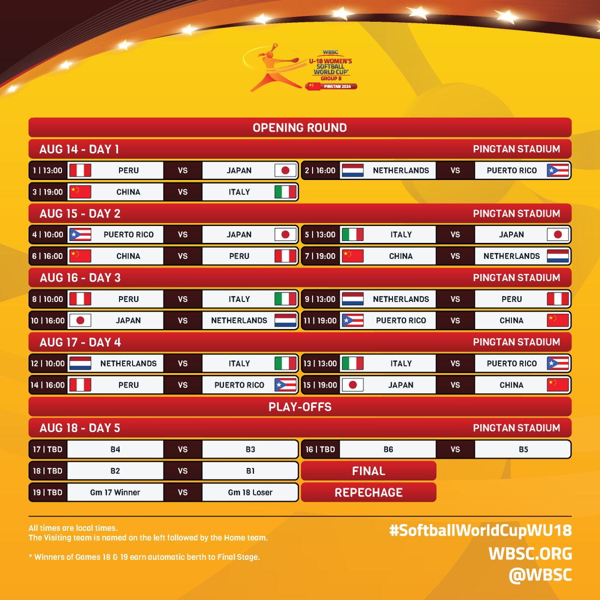 WBSC's tweet image. 1⃣8⃣ teams and 1⃣ goal! 

🏆🥎 WBSC U-18 Women's Softball World Cup Group Stage schedule announced.
#SoftballWorldCupWU18