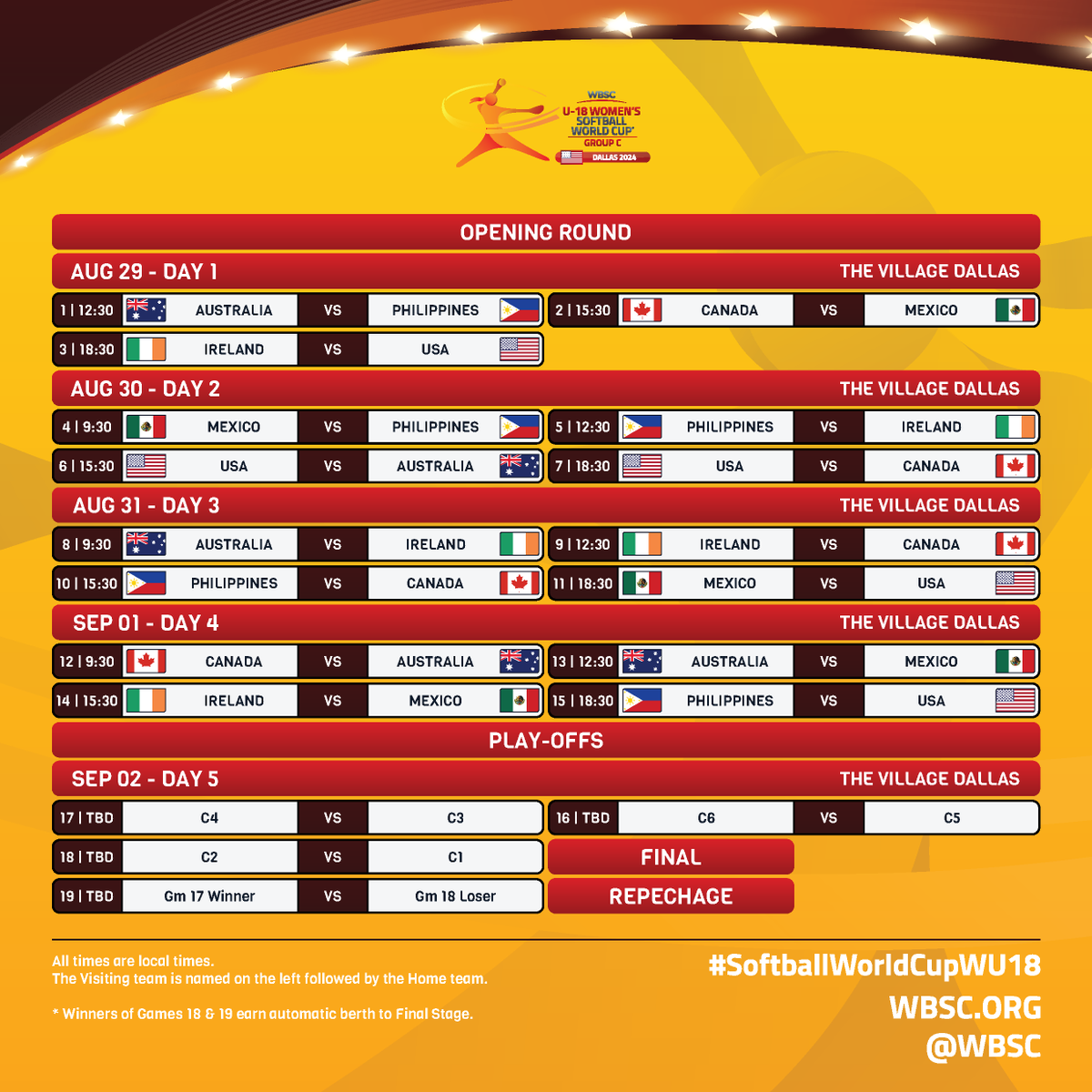 WBSC's tweet image. 1⃣8⃣ teams and 1⃣ goal! 

🏆🥎 WBSC U-18 Women's Softball World Cup Group Stage schedule announced.
#SoftballWorldCupWU18