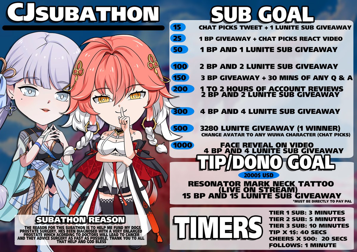 HUGE SUBATHON TONS OF PRIZES, A CHANCE AT OVER 30 BATTLE PASSES, 25 LUNITE SUBS, AND ASTRITES SO COME HANG OUT FOR THE LAUNCH OF WUTHERING WAVES!!  
Remember to do the following. 
Follow me on (x) 
Follow on twitch 
Sub on youtube 
Comment on my videos 
Join my discord

(The