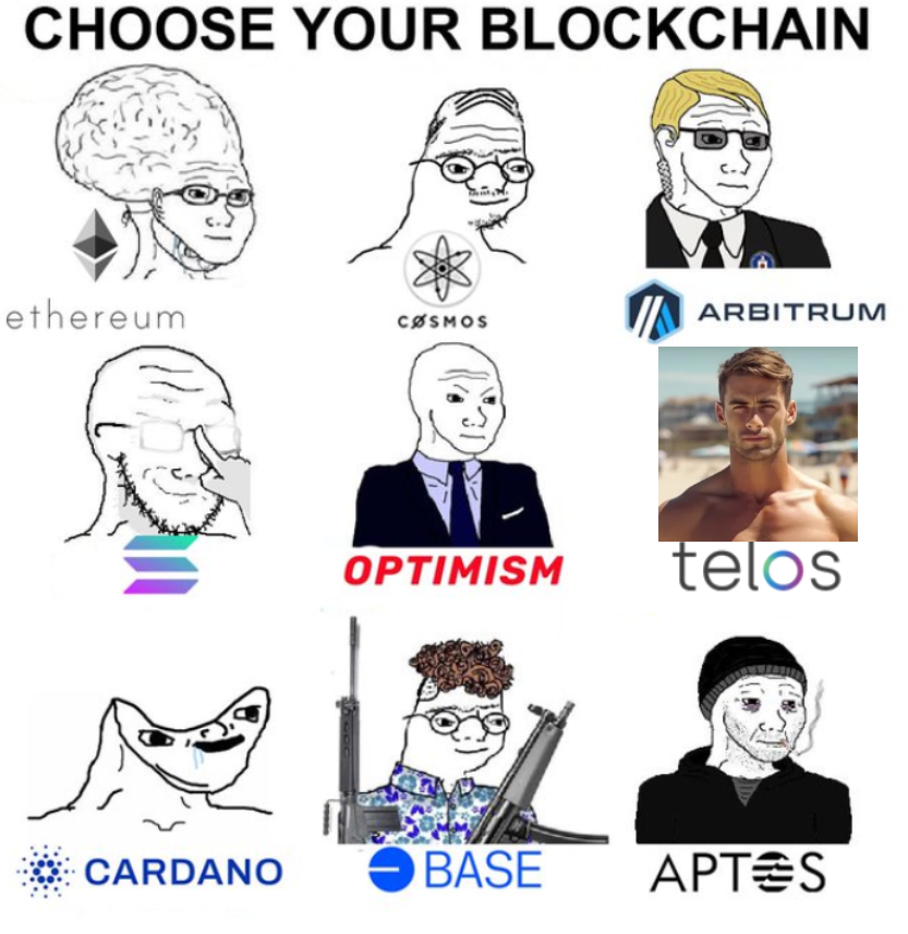 🟣 TelosGlobal tweet media