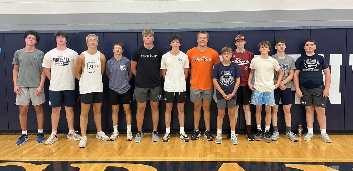 Congratulations to Team S for winning the Team GPA challenge.  Team S had 68 A’s and 40 B’s as a team the last grading quarter.  Go Blue Aces🏈!!