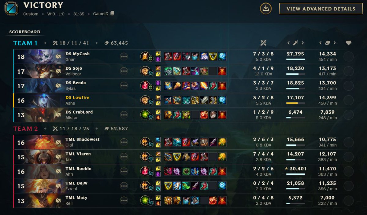 We take the Win vs <a href="/TeamMeliora/">MelioraEsports</a> 
Really Important win for us to get back to our form!