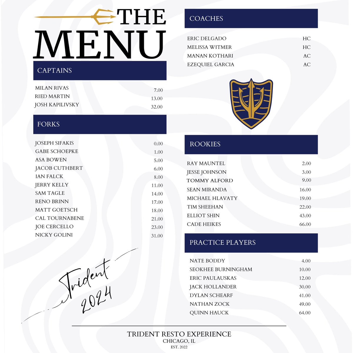 This year we’re cooking up something special. Welcome to The Trident Resto Experience 2024– where we we eat with our FORKS UP and we have expensive taste 🔱