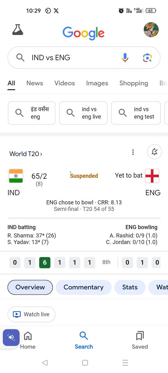 imbedwal's tweet photo. IND vs ENG SEMIFINAL MATCH is suspended dew to rain ...

#T20WorldCup #OccupyStateHouse #RethinkingBeauty #INDvENG #T20WoldCup #T20IWorldCup https://t.co/KLLKxTsC3V