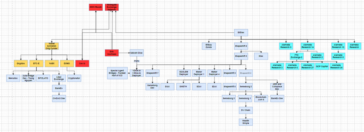 Tyler Reed - TruthLabs 🫡 tweet media