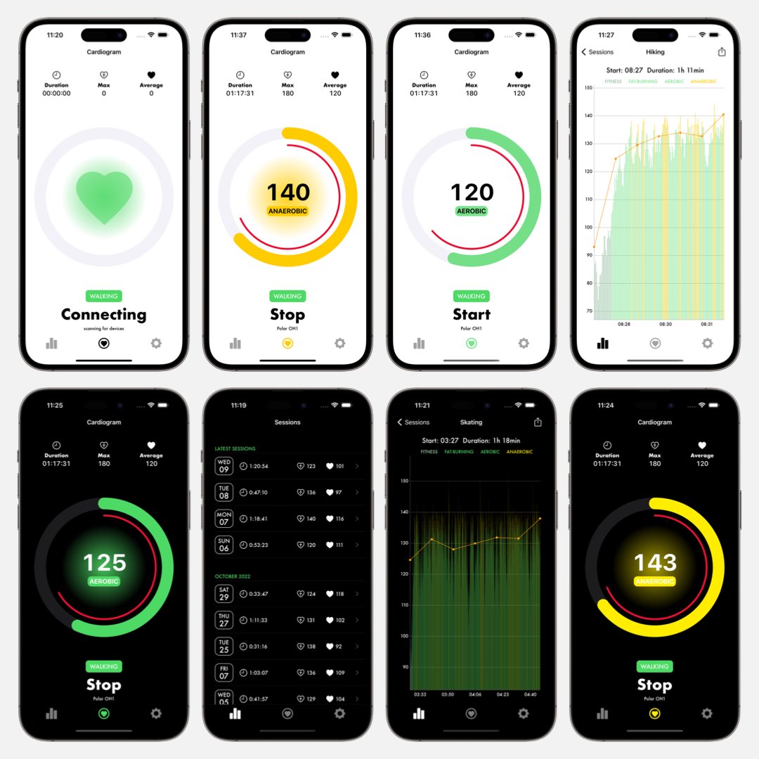 mindeondev's tweet photo. Cardiogram: HR Monitor https://t.co/c9oZOikPQj
The Minimalist Heart Rate Tracker
#cardiogram #appstore #app #coospo #cardiotracker #heartrate #monitor #hr #cardio #pulse #polar #cardiacmonitor #heartbeat #restingheartrate #health #hrsensor #minimalist #pulsemonitor https://t.co/fmRk92Vo3g