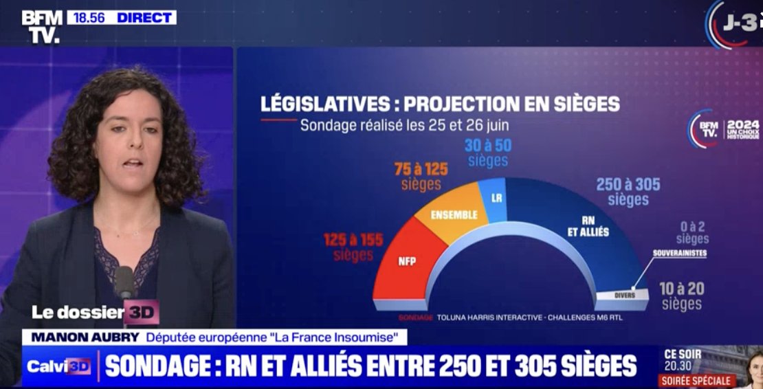 Thierry de Cabarrus tweet media