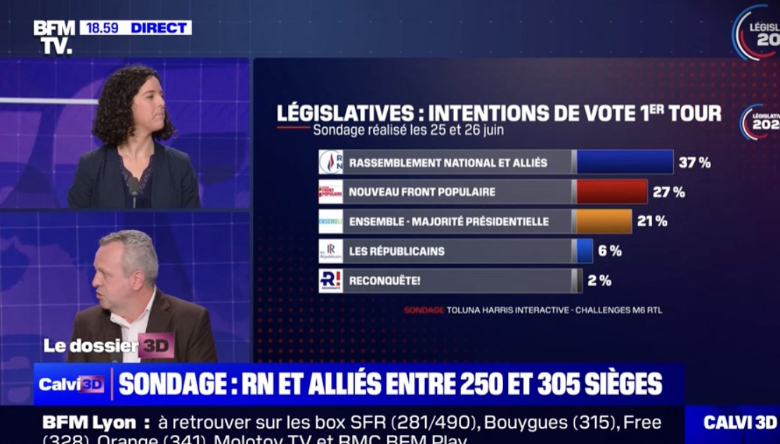 Thierry de Cabarrus tweet media