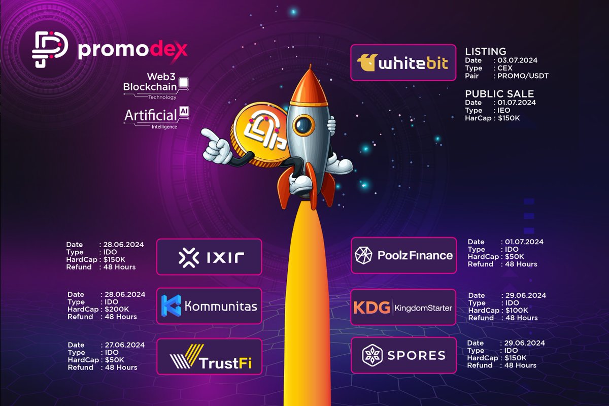🚀$PROMO Token Sale Starts 🚀 
Join and Buy on 6 Major Launchpads!

🚀 TrustFi (June 27th):
bit.ly/Promodex-Trust…

🚀 Kommunitas (June 28th): 
bit.ly/Promodex-Kommu…

🚀 Ixirpad (June 28th): 
bit.ly/Promodex-Ixirp…

🚀 Spores Network (June 29th): bit.ly/Promodex-Spore…

🚀