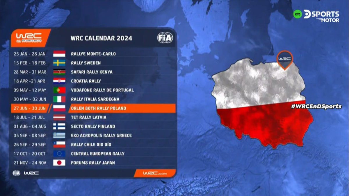 <a href="/elmatirusso/">Matias Nicolas Russo</a> con el #RallyPolonia #WRCxDSPORTS (canales 614-1614)