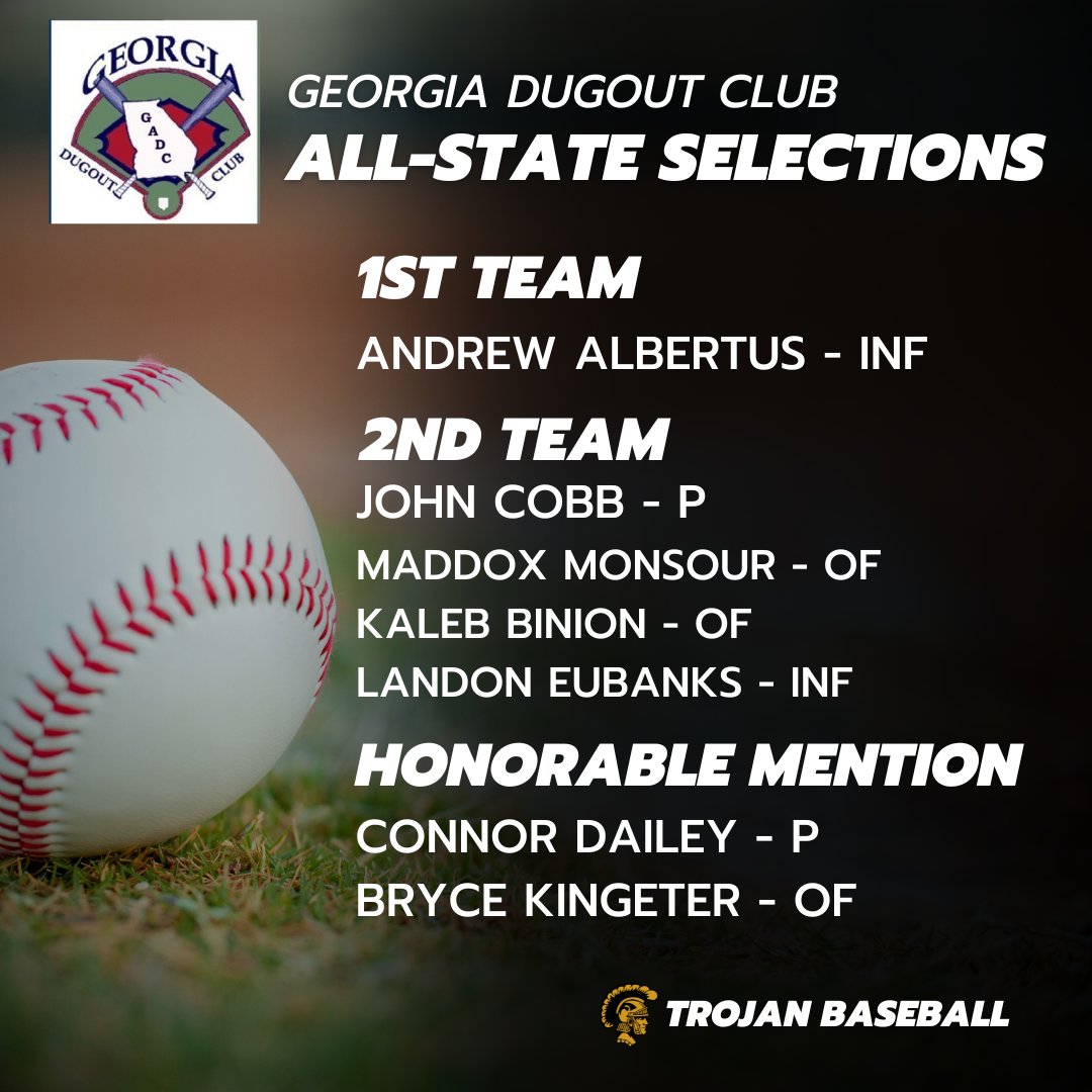 Congratulations to these seven Trojans selected to the 7A all-state team! Andrew Albertus was named to the first team. Landon Eubanks, Maddox Monsour, John Cobb, and Kaleb Binion made the second team. Connor Dailey and Bryce Kingeter were named honorable mention. #GoldStandard
