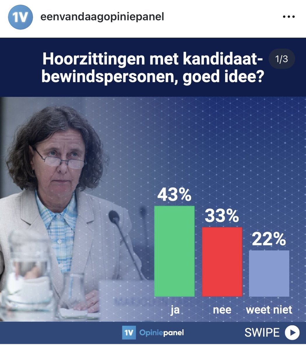 Joost Sneller tweet media