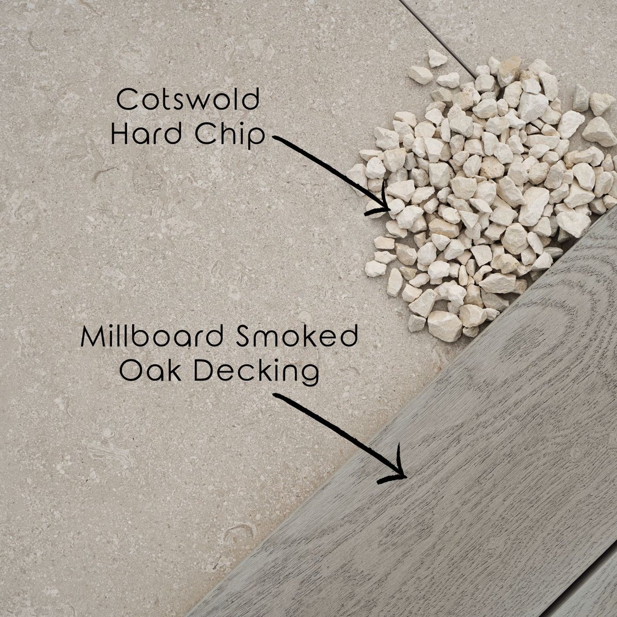 CountrySupplie's tweet photo. Perfect material combinations 🤝

Our mood board features a combination of Millboard, Cotswold shingle &amp; hard chip, and porcelain Corten cladding, perfectly complementing our Sherborne ivory porcelain paving.

Sherborne prices start from £37.04 per m² +VAT https://t.co/iCouhwCxPL