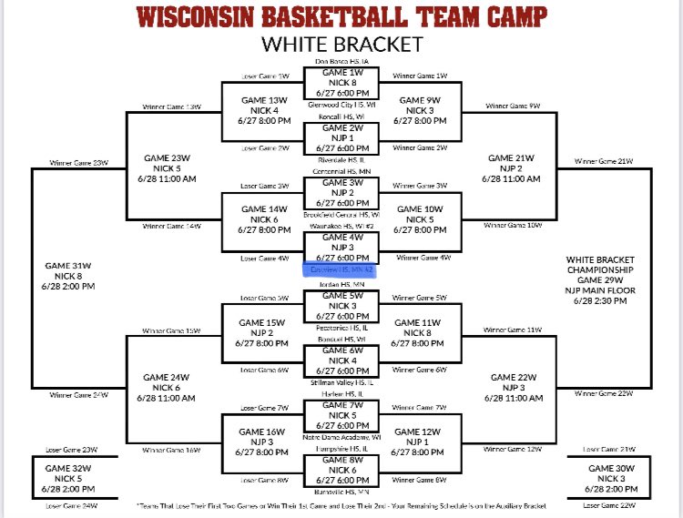 Scottie Sikich (@scottie__knows) on Twitter photo Excited to get after it the next couple days at the <a href="/BadgerMBB/">Wisconsin Basketball</a> Team Camp in Madison.
Really fun group of guys this summer with big ceilings!
<a href="/EVBoysHoops/">Eastview Boys Basketball</a> #OurTime Excited to get after it the next couple days at the <a href="/BadgerMBB/">Wisconsin Basketball</a> Team Camp in Madison.
Really fun group of guys this summer with big ceilings!
<a href="/EVBoysHoops/">Eastview Boys Basketball</a> #OurTime