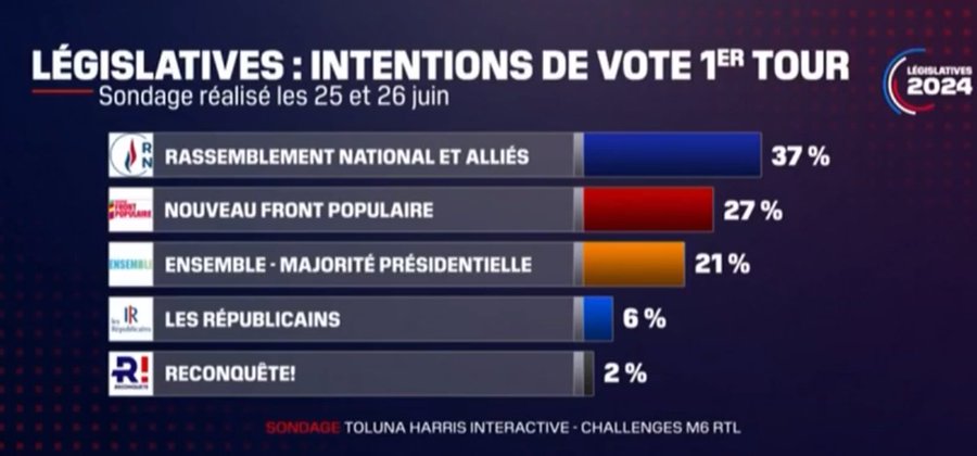 Monde Moderne tweet media