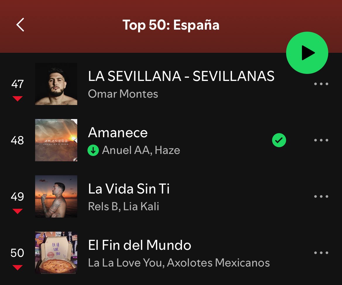 me vais a explicar con papel y boli qué hace “AMANECE” en el top 48 de España

el tema salió hace 6 AÑOS

ANUEL es ATEMPORAL

DR. AMIRI, MR. STAKE, SR. REEBOK, LA CABRA 🐐