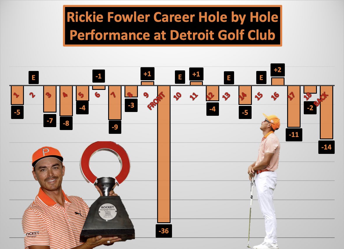 Rickie_Stats tweet media