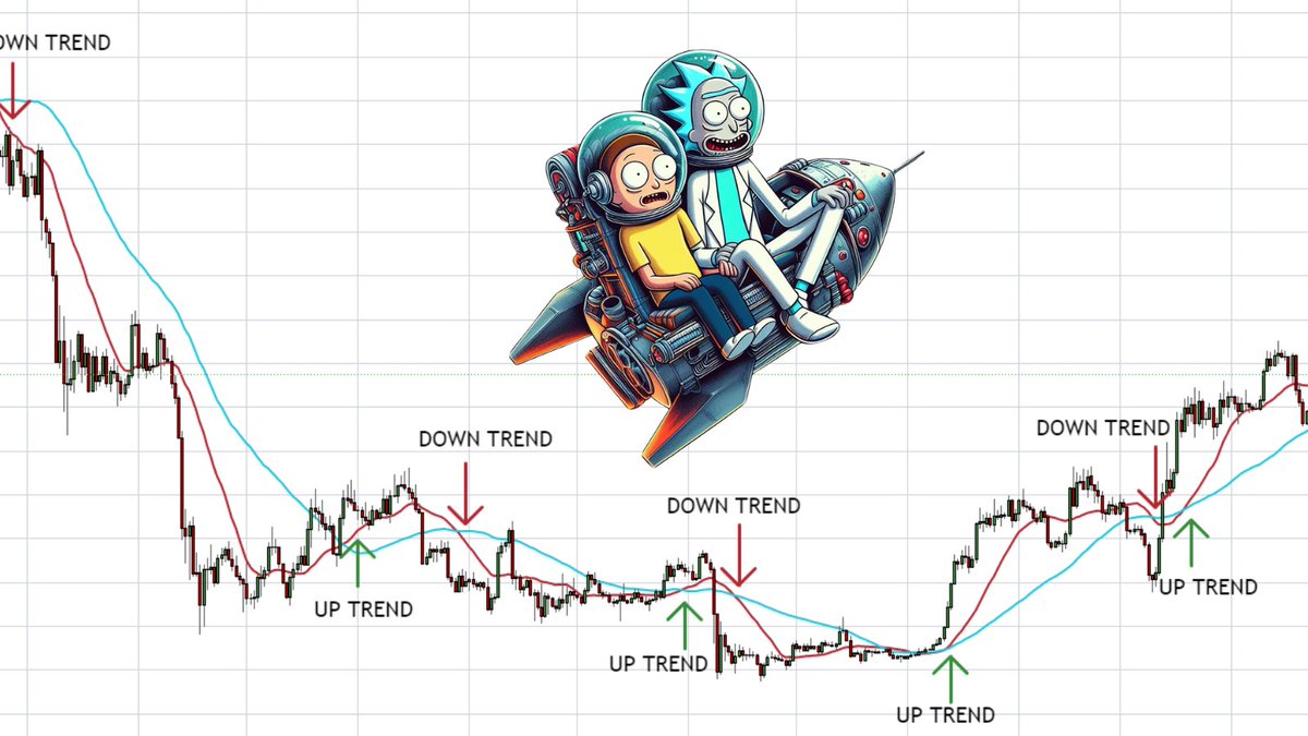 💎ALTSTEIN TRADE💎 tweet media