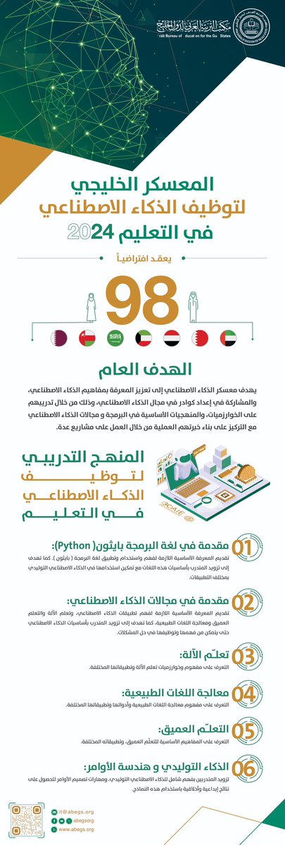يُطلق #مكتب_التربية_العربي_لدول_الخليج يوم السبت القادم أُولى لقاءات المعسكر الخليجي لتوظيف الذكاء الاصطناعي في التعليم، والذي يهدف إلى المشاركة في إعداد كوادر في مجال الذكاء الاصطناعي، من خلال تدريبهم على الخوارزميات، والمنهجيات الأساسية في البرمجة.

goaie.abegs.org