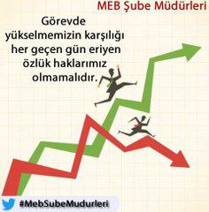Uzman öğretmenlik, GİH sınıfındaki  MEB müdürlerinin de hakkıdır.
<a href="/Yusuf__Tekin/">Yusuf Tekin</a> <a href="/memetsimsek/">Mehmet Simsek</a> <a href="/tcbestepe/">T.C. Cumhurbaşkanlığı</a> <a href="/prof_mahmutozer/">Mahmut Özer</a> #ÖMKmağdurları