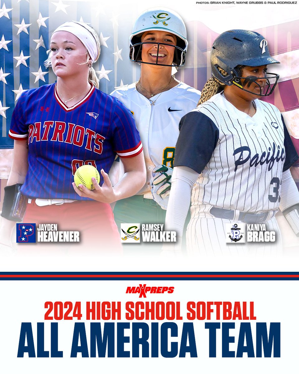2024 MaxPreps All-America Team: Jayden Heavener of Pace (Fla.) headlines high school softball's best. 🤩🥎🔥

Full squad ⬇️
maxpreps.com/news/Ziyb4rYWp…