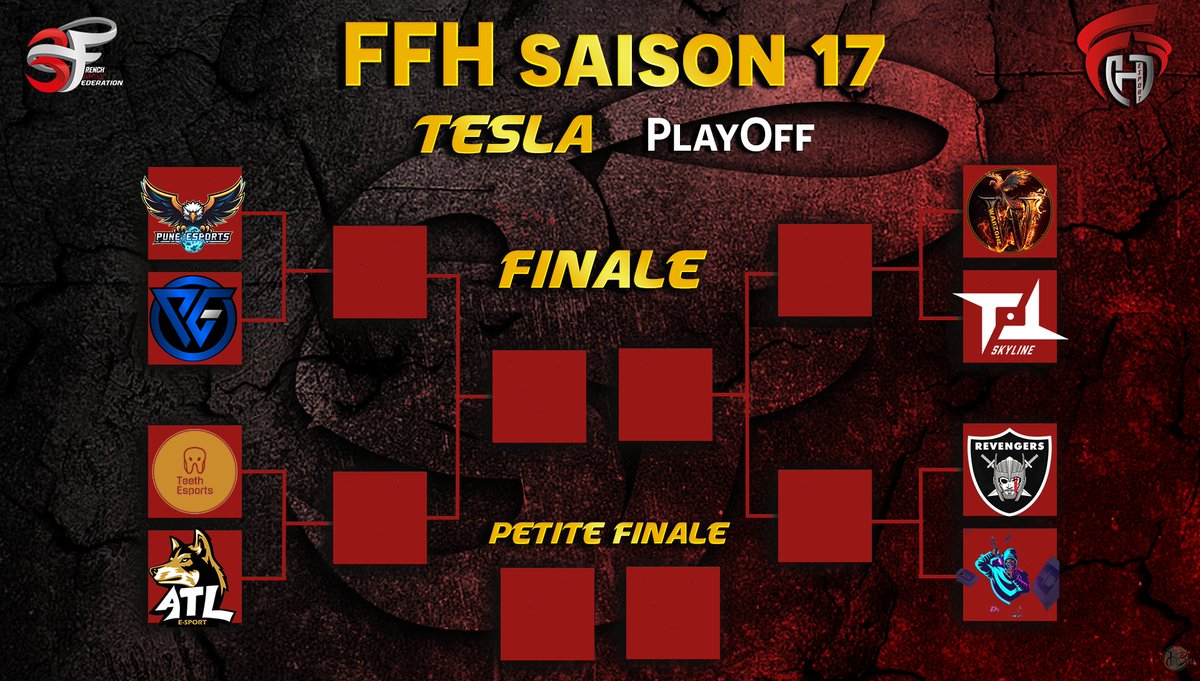 On continue les Play-off Saison 17 
GG et GL à tous
