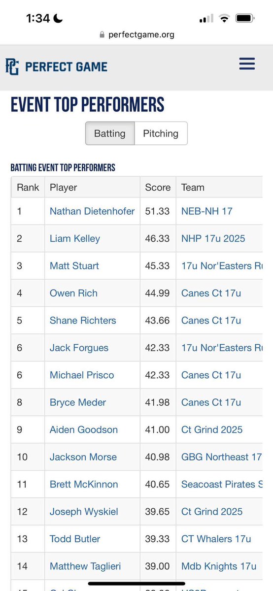 shane richters tweet media