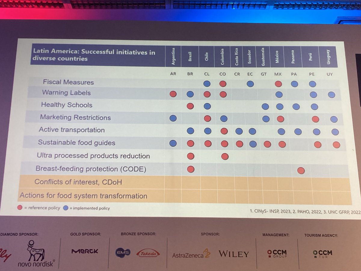 Boyd Swinburn tweet media