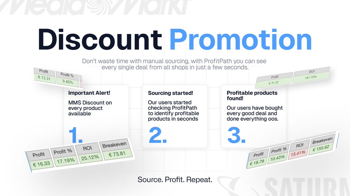 ProfitPath tweet media