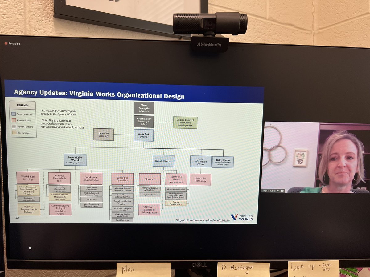 Ashley Newsome (@ashley_newsome8) on Twitter photo VDOE CTE Virtual PD—CTE Experience Works 2024: Pathways for the Future. <a href="/PrinceEdwardSch/">Prince Edward</a> thank you for allowing me to learn from others. 💜💛💜💛 VDOE CTE Virtual PD—CTE Experience Works 2024: Pathways for the Future. <a href="/PrinceEdwardSch/">Prince Edward</a> thank you for allowing me to learn from others. 💜💛💜💛