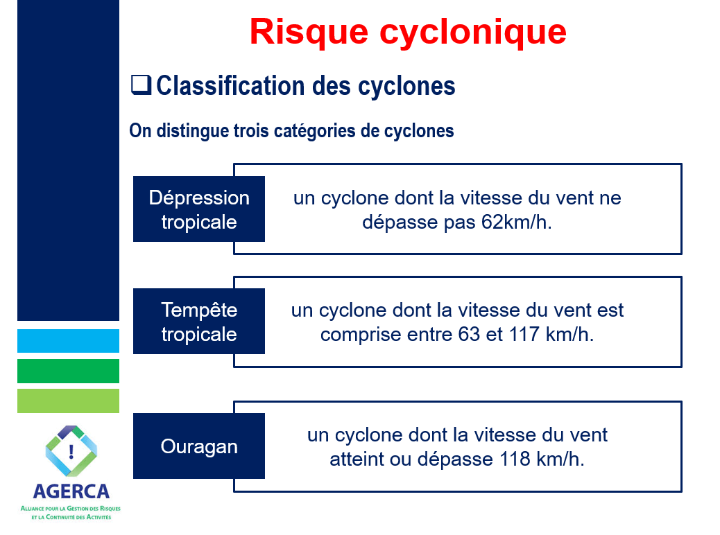 AGERCA1's tweet photo. Pour votre information 🌀
#SaisonCyclonique2024 #AGERCA #Haiti #DanjeApouNouTout https://t.co/0maSJUhYpi