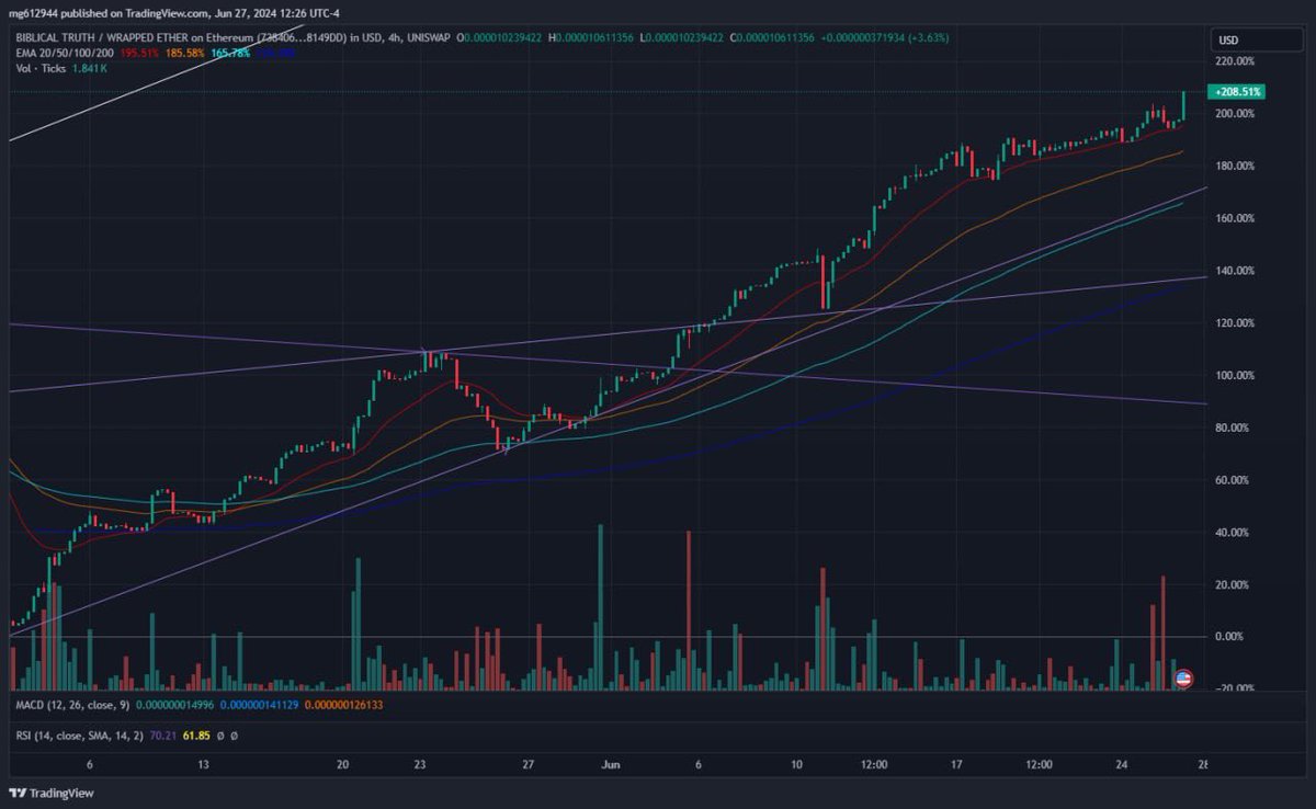 Mattyice211's tweet image. I want to $BTRU and support my local community #BTRU #CryptoWithaPurpose