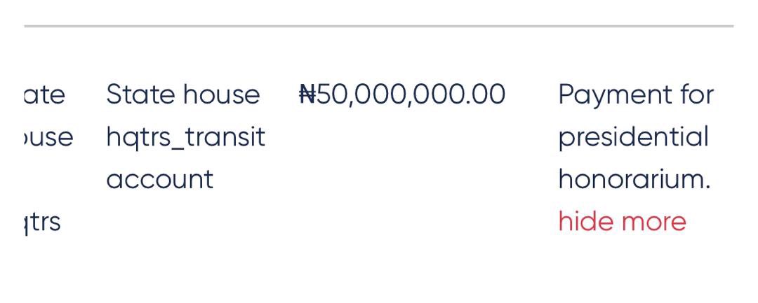 Nigeria Spent Over N1Billion To Purchase Dollars For Tinubu’s Trip To Ethiopia, N650Million On Honorarium In 21 Days, according to a report by Sahara Reporters