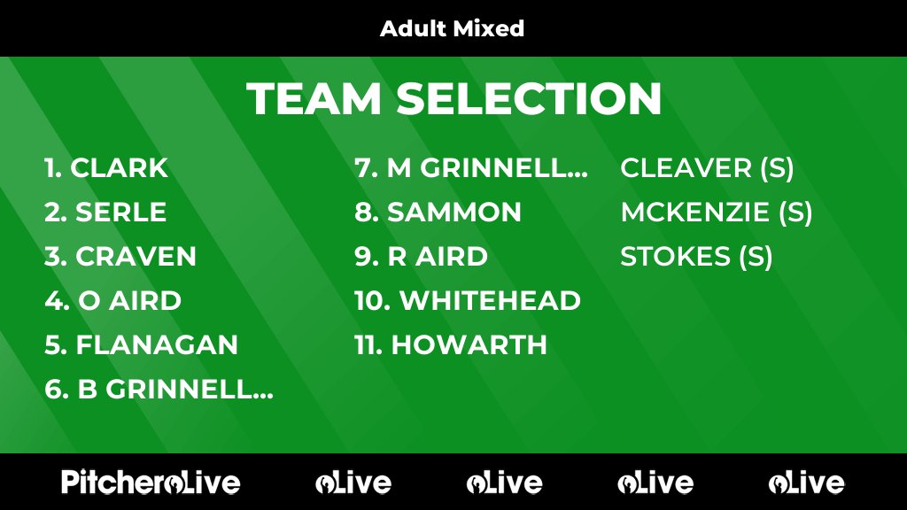 Today's Adult Mixed team selection #Pitchero
cirencesterhockeyclub.co.uk/teams/208370/m…