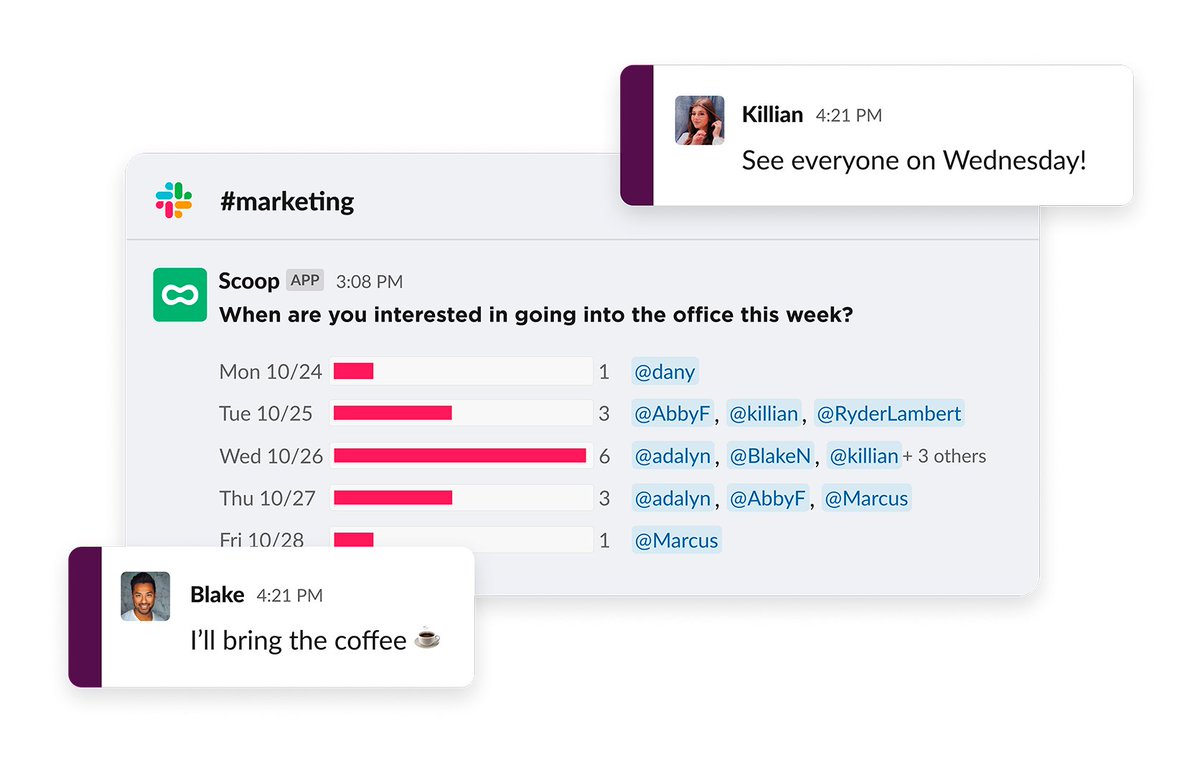 With Office Polls, Scoop streamlines schedule coordination via Slack. Poll co-workers and invite them for coffee, 1:1s, or office days together. Get more out of going in. 👉 bit.ly/3IWjRvZ