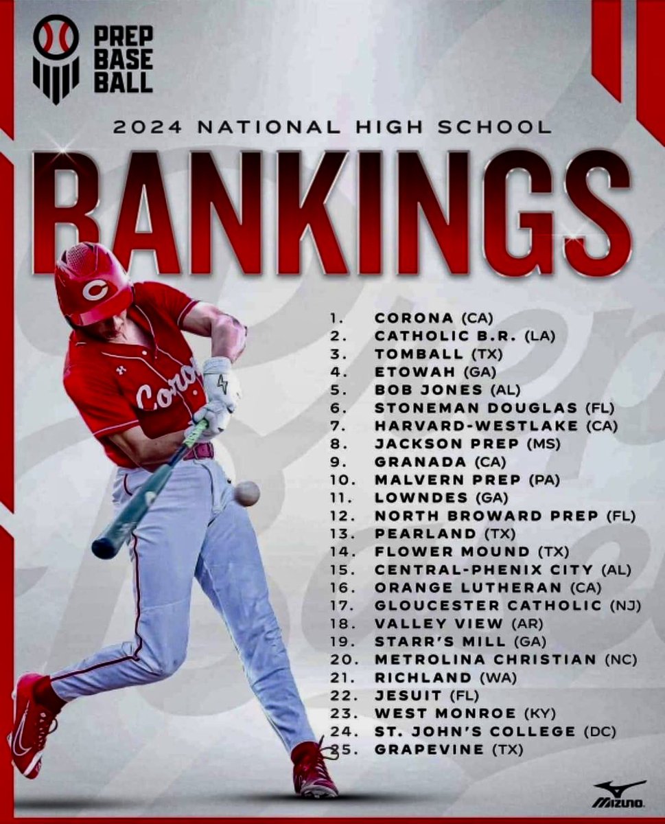 MPFriarBaseball's tweet image. We are once again thankful and honored to be recognized as one of the country’s best. This time as a top 10 team according to Prep Baseball Report 

prepbaseballreport.com/national-HS-pr…