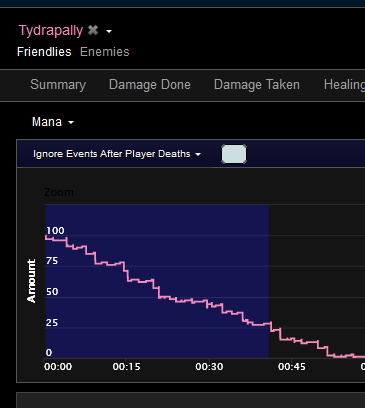 sweggles tweet media