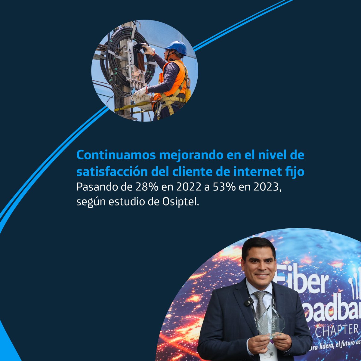 ComsMovistarPe's tweet photo. Fuimos reconocidos como la empresa con mayor despliegue de fibra óptica en el país por @LATAMChapter 👏👏👏 Nuestro compromiso con el cliente que se refleja en la mejora del nivel de satisfacción del servicio de internet fijo, pasando de 28% (2022) a 53% (2023), según @OSIPTEL 🇵🇪 https://t.co/7xk5663hQ6